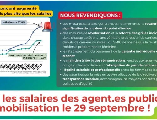 29 septembre : mobilisons-nous pour imposer d’autres choix !